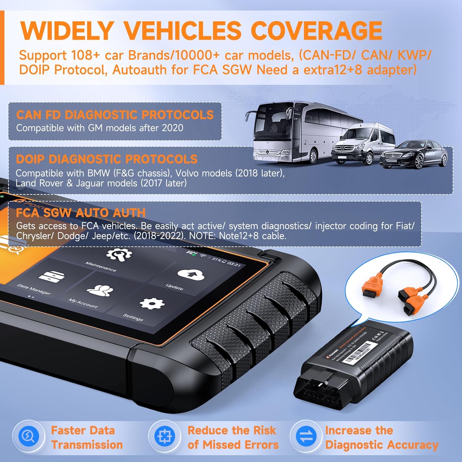 2024 Newest FOXWELL Scanner NT809BT Bidirectional Scan Tool, All System Scanner for Car with 30+ Service Resets