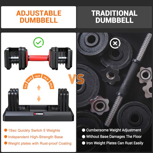 Adjustable Dumbbells Set of 2, 1-Sec Adjustable Weights Dumbbells Set, 5 in 1 Free Dumbbell with Anti-Slip Texture Handle