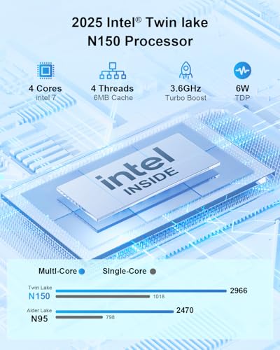 Mini PC W-11, Mini-PC with Intel CPU N150(up to 3.6GHz), 16 GB DDR4 RAM 512 GB M.2 SSD Micro Gaming PC, 4K Dual Display, HDMI 2.0/DP