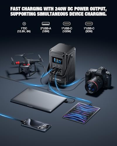 240W Portable Power Station 153.6WH Solar Generator, GRECELL LiFePO4 Battery Dual Way 100W PD, Portable Power Bank with Integrated Stand for Outdoors