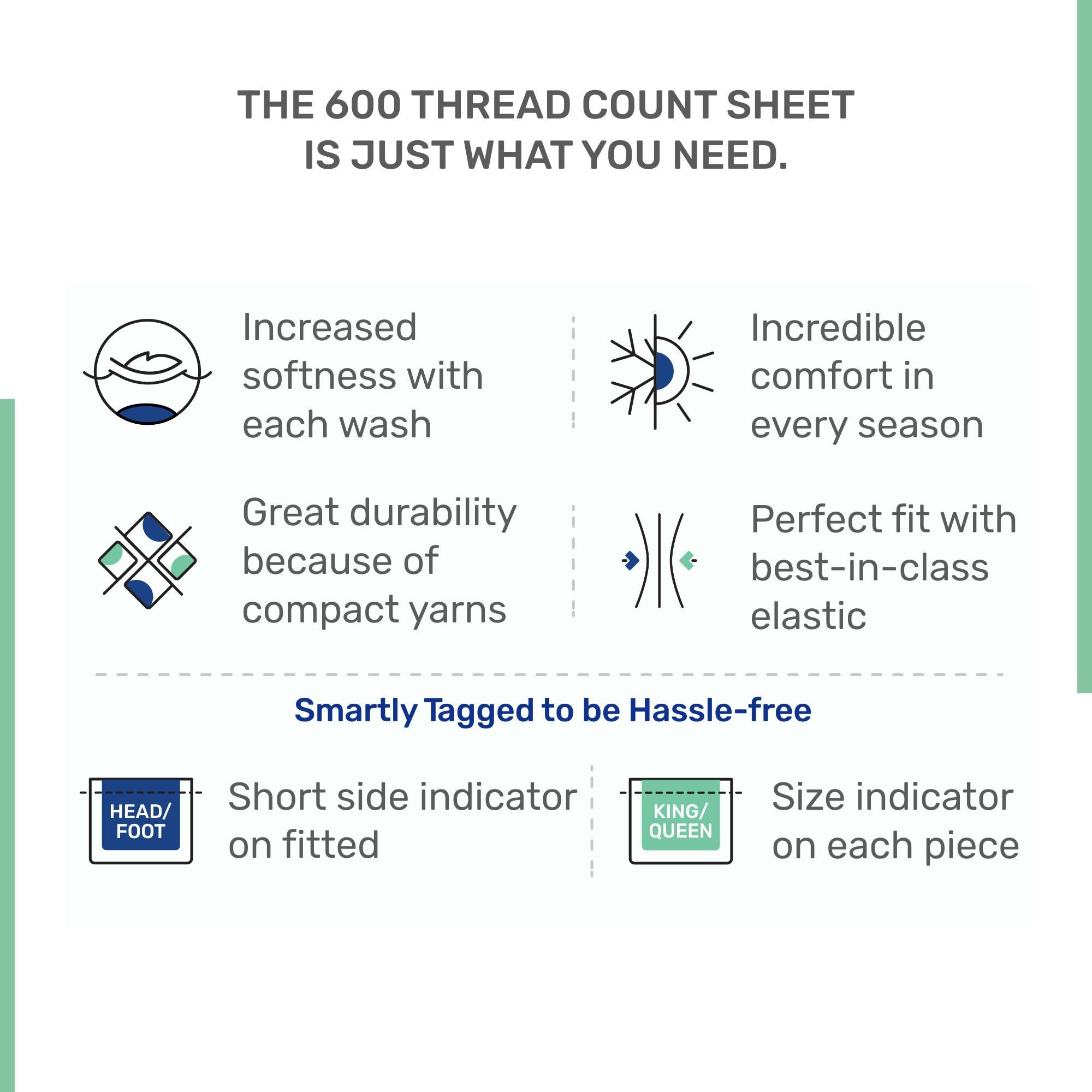 California Design Den 600 Thread Count Best Bed Sheets 100% Cotton Sheets Set - Extra Long-Staple Cotton Sheet for Bed 4 Piece S