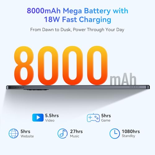 Tablet Android 15 Tablet-11 Inch FHD Display, 24GB RAM 256GB ROM /2TB TF, T615 Octa-Core AI Tablets, 8000mAh/18W Fast Charge, 5G WiFi & 16MP Camera