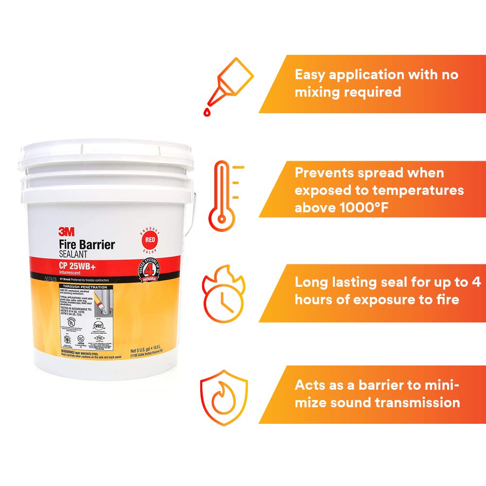 3M Fire Barrier Sealant CP 25WB+ - for Commercial, Industrial and Residential Applications - 5 Gallon Drum (Pail) - Red