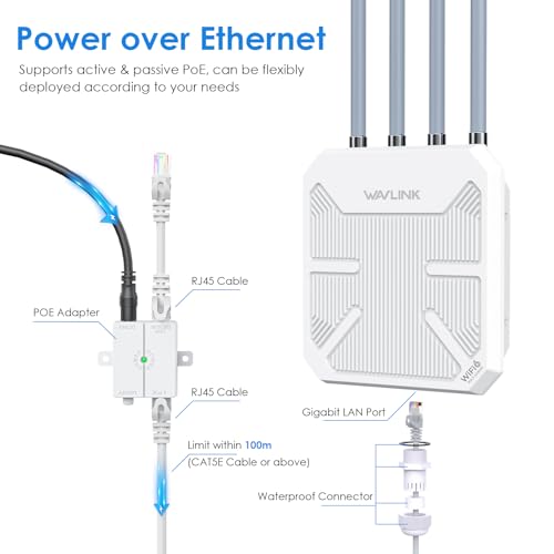 WAVLINK AX3000 Outdoor WiFi 6 Extender Long Range, WiFi 6 Outdoor Wireless Access Point, Support Active PoE, 4x8dBi Antennas,Outdoor WiFi Solution