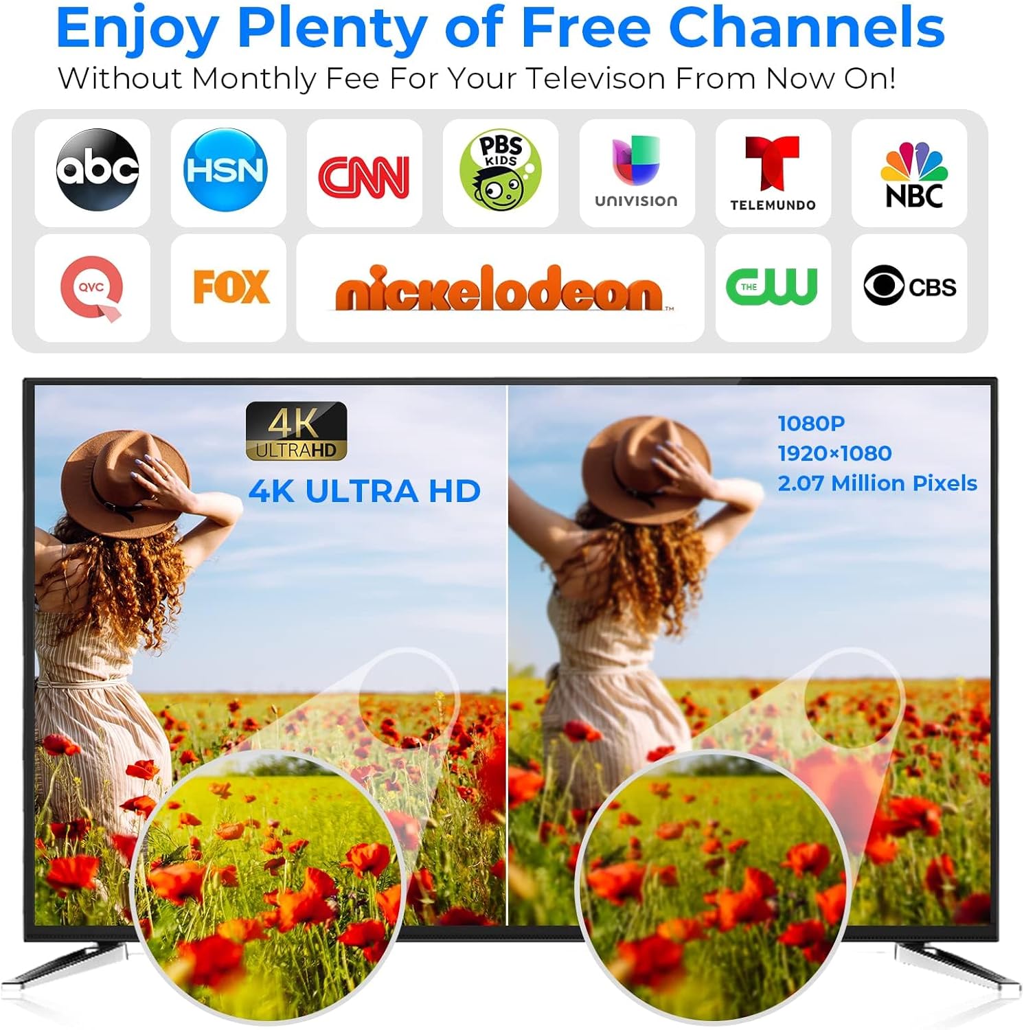 2024 Newest TV Antenna Indoor Smart Digital Up to 2000+ Miles-Amplified HD TV Antenna Outdoor for Local Channels with Amplifier and Signal