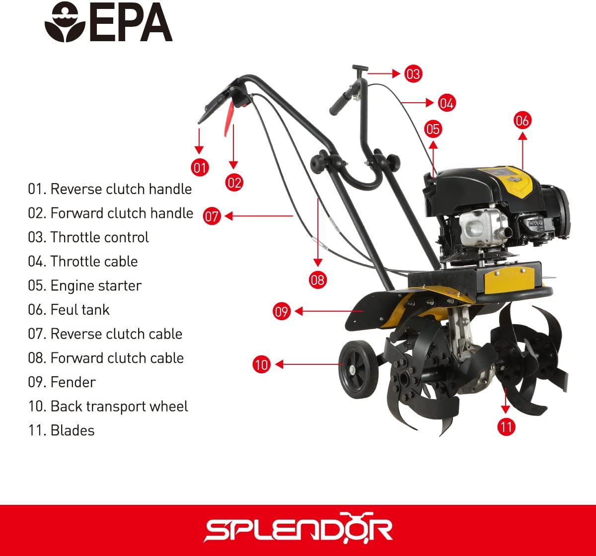 SPLENDOR Gas Powered Tiller 163CC Original B&S 725 Series Engine Model 104M