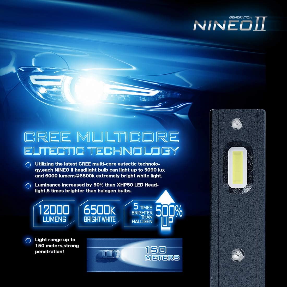 NINEO H11 LED Bulbs