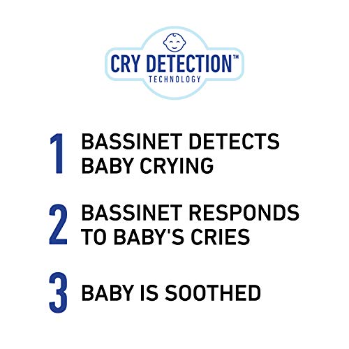 Graco Sense2Snooze Bassinet with Cry Detection Technology | Baby Bassinet Detects and Responds to Babys Cries to Help Soothe Back to Sleep, Ellison