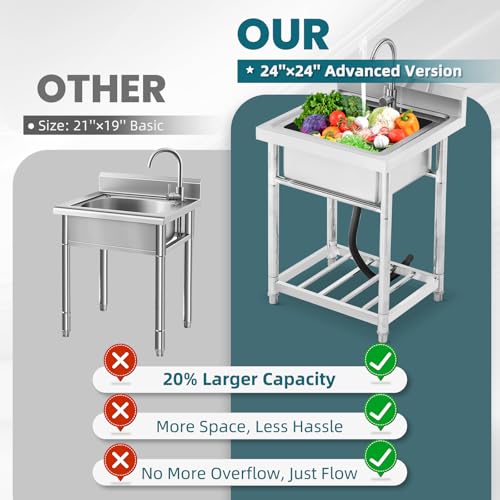 Utility Sink Stainless Steel Free Standing Single Bowl Laundry Outdoor Commercial Kitchen Sink with Cold Hot Pipe for Bar, Garage, Restaurant