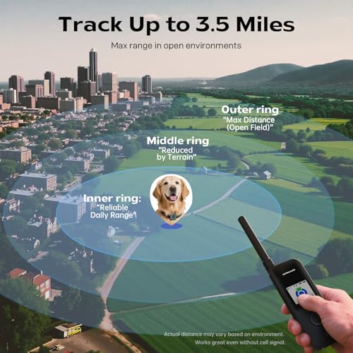 GPS Tracker for Dog Without Cell Service,No Subscription Required