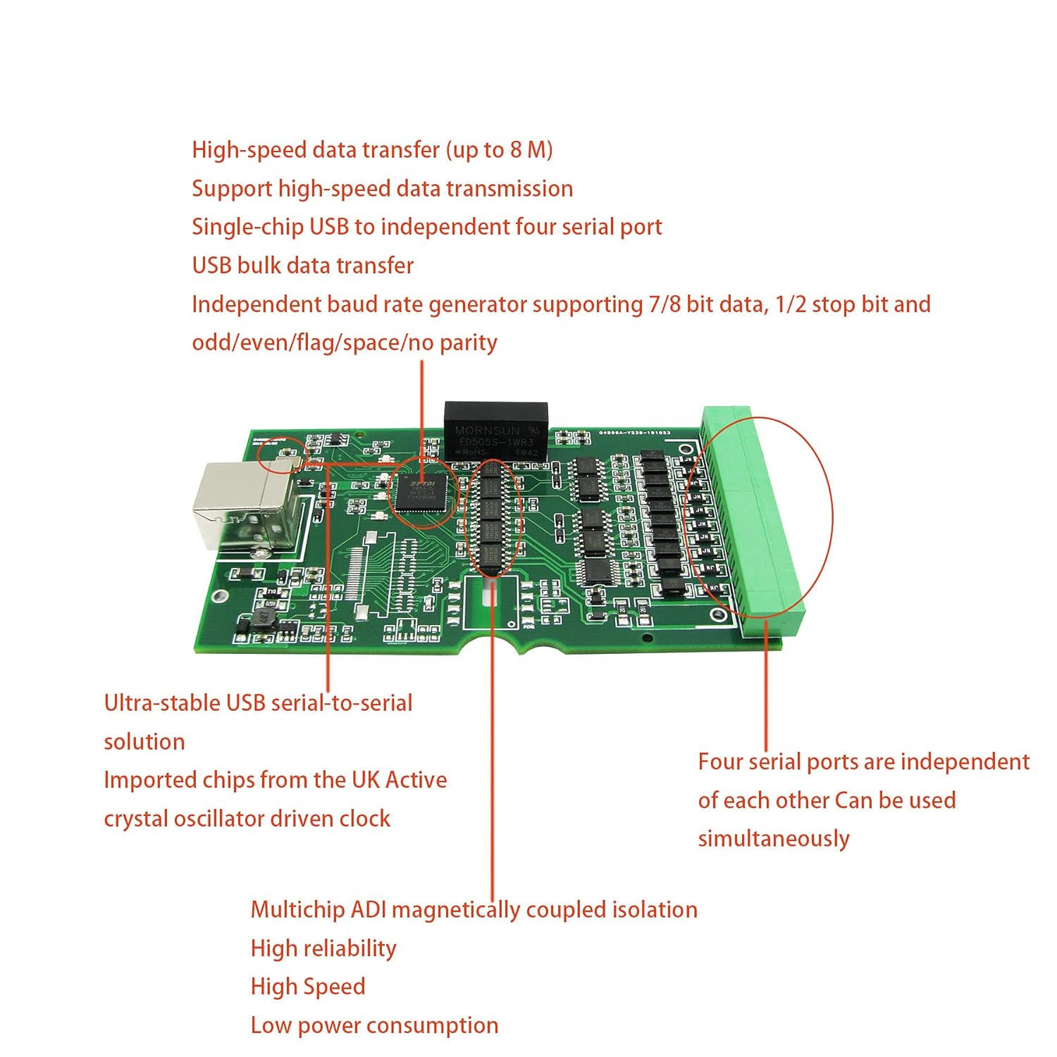 BUELEC Industrial High Speed USB to RS232/RS485/RS422/TTL 4 in 1 Converter,Magnetic Isolated,Built-in 3000V Dual Isolation Power Module