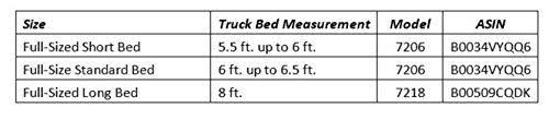 Kodiak Canvas Truck Tent - 6 ft.