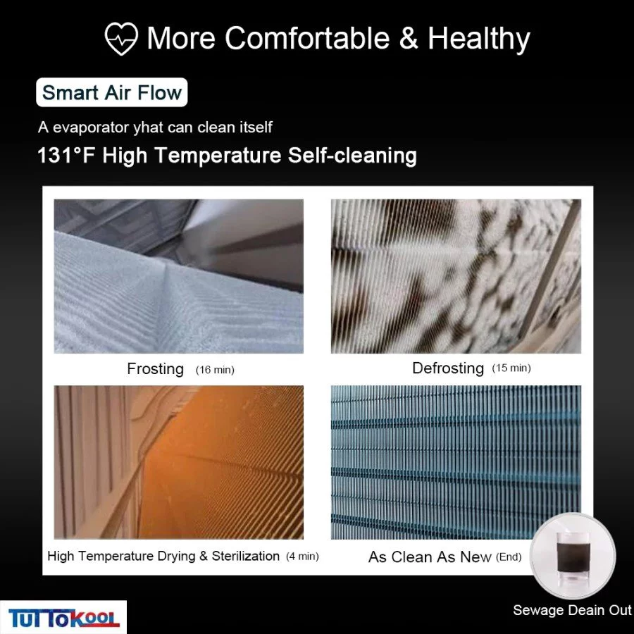 Tuttokool 12,000 BTU, 20 SEER Wifi Ready Wall-Mounted Ductless Mini-Split A/C Heat Pump System16-ft Installation Kit (115V) - Curated Treasures Market