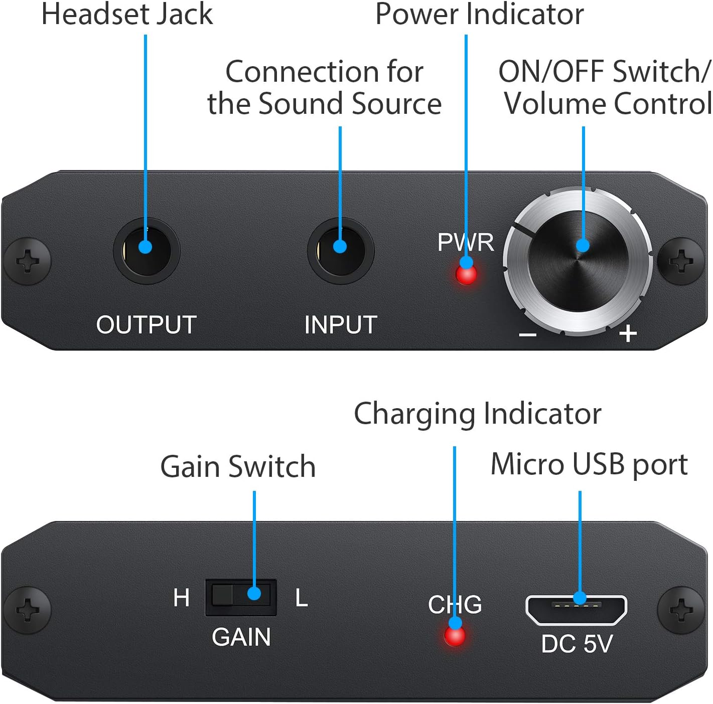 eSynic Headphone Amplifier Portable Amp 3.5mm Gain Switch Audio Rechargeable HiFi Earphone Headphone Amplifier with 1.2m USB Cable and Lithium