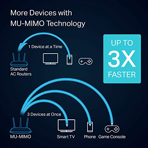 TP-Link Tri-Band BE9300 WiFi 7 Router (Archer BE550) - 6-Stream, Full 2.5G Ports w/ 6 Internal Antennas, Up to 2,000 Sq Ft