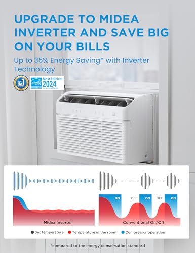 Midea 12,000 BTU Smart Inverter Air Conditioner Window Unit with Heat and Dehumidifier &ndash; Cools up to 550 Sq. Ft., Energy Star Rated