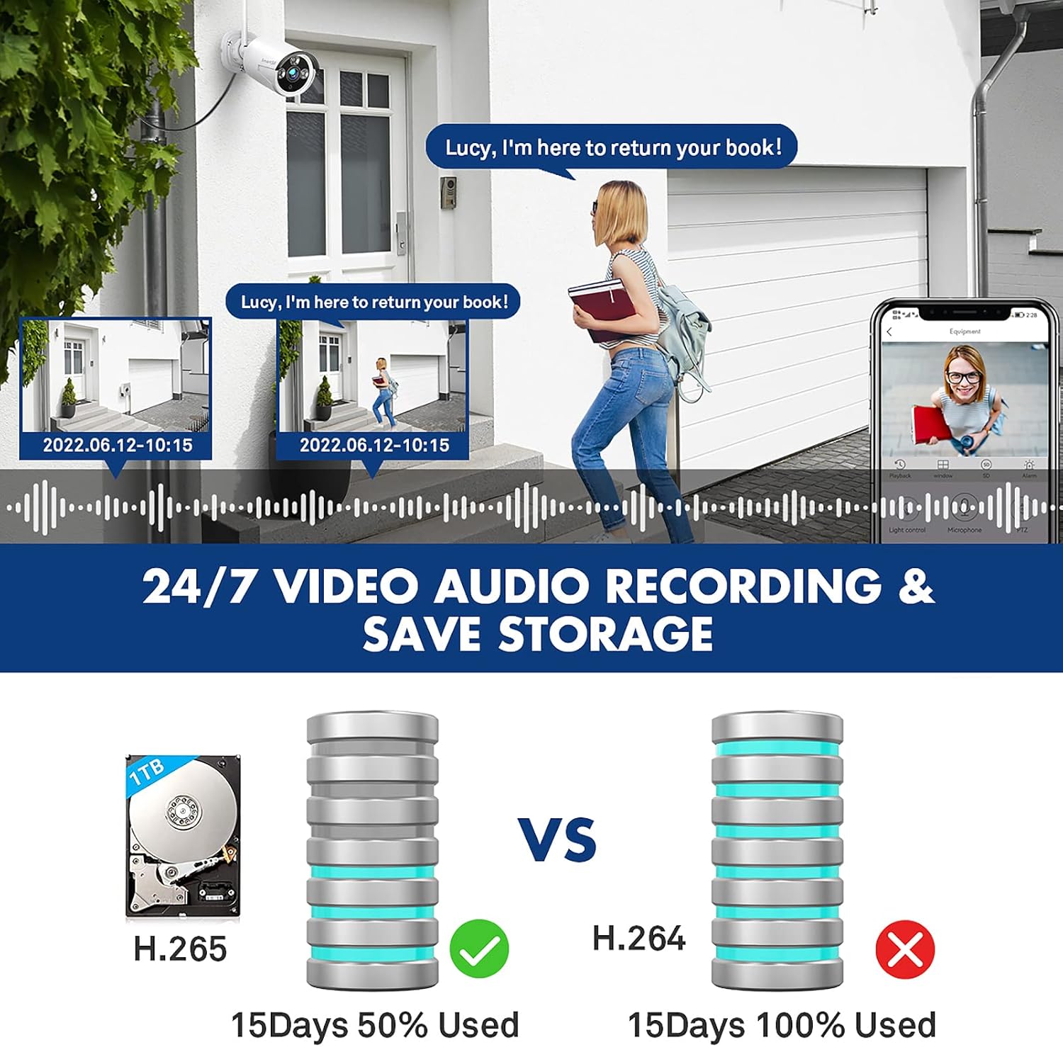 Wireless Security Camera System with 1TB Hard Drive, Security Cameras 1080P with 24/7 Video Audio Recording, IP66 Weatherproof Indoor Outdoor Camera