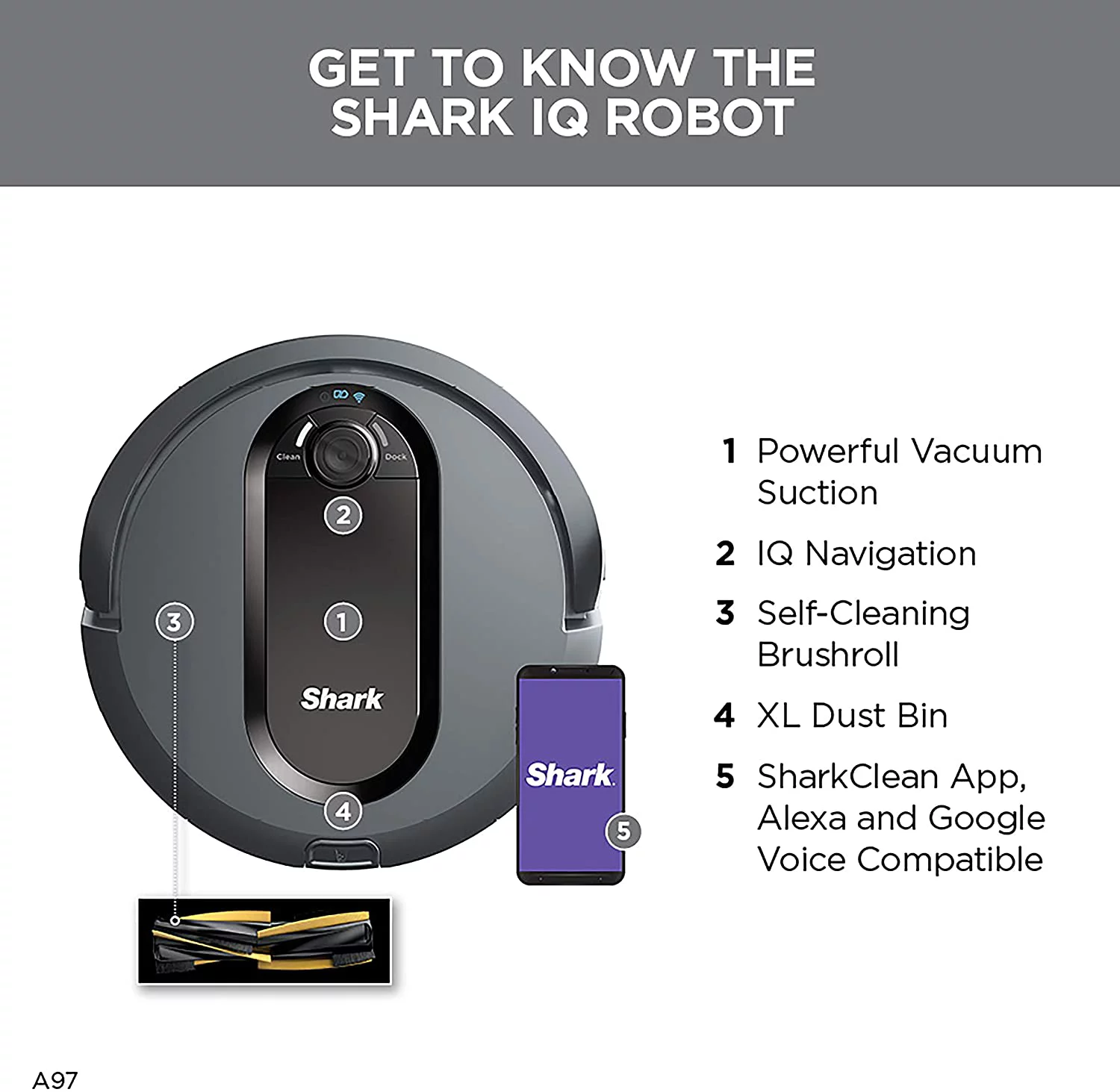Shark IQ Robot Vacuum AV970 Self Cleaning Brushroll