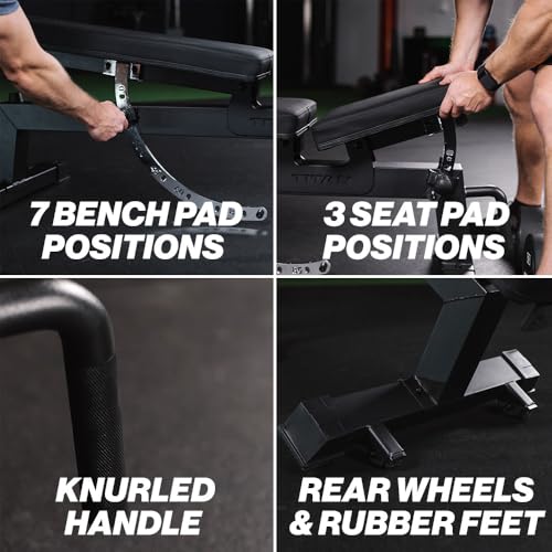 Titan Fitness Performance Series Adjustable Bench, Supports 650 LB Incline, Versatile Utility Bench for Home Gym Weightlifting,Strength Training