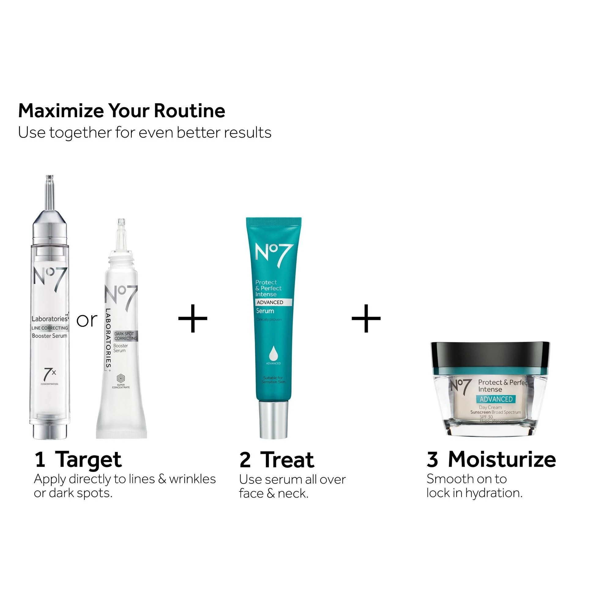 No7 Protect u0026 Perfect Intense Advanced Skincare System Kit