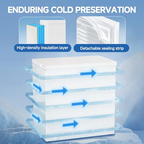 BANGSON 3.5 Cu.Ft Chest Freezer, Compact Deep Freezer with Removable Basket, Adjustable Thermostat, Energy-Saving
