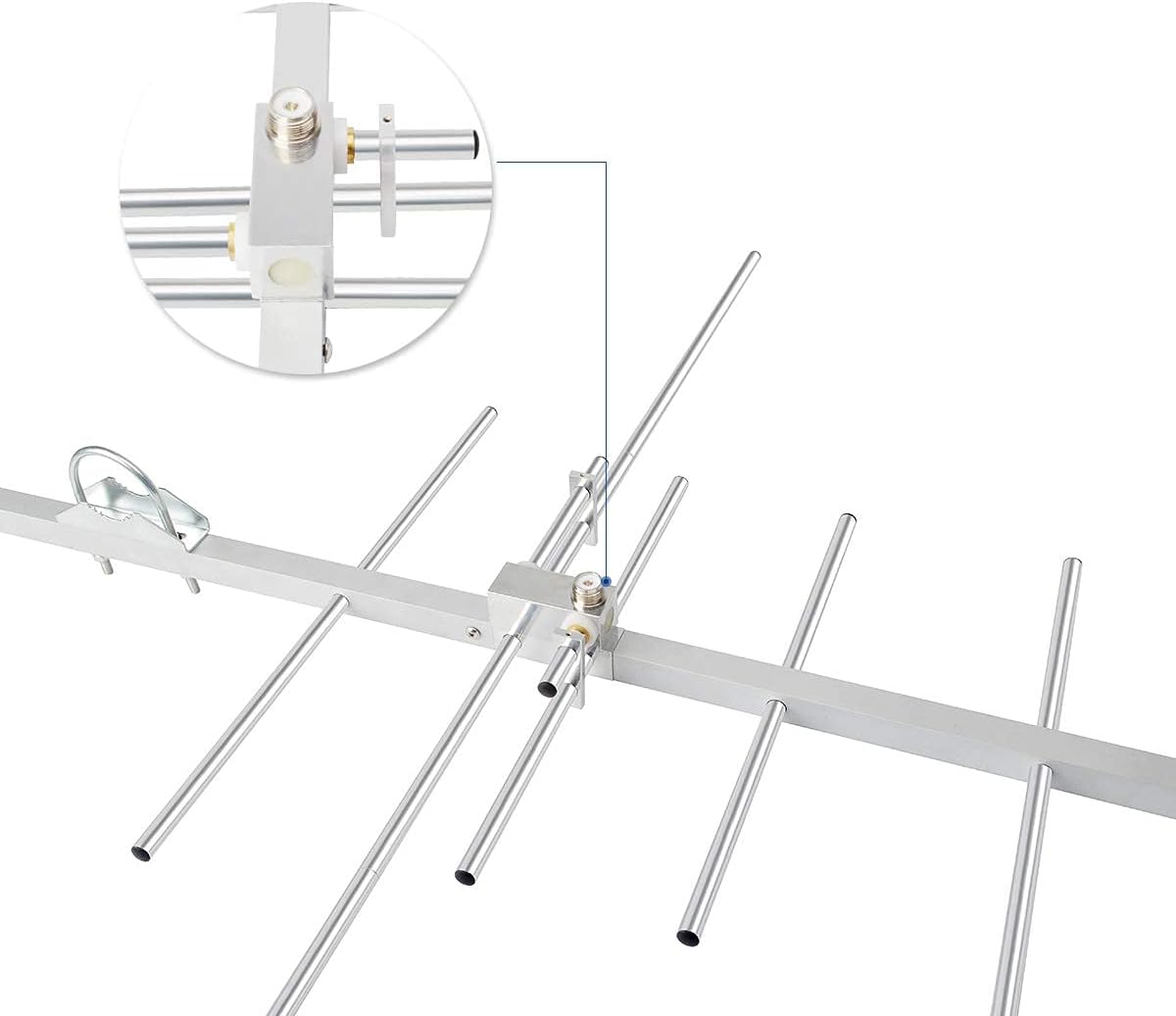 Dual Band Outdoor Yagi Antenna,2Meter 70CM VHF UHF 9.5/11.5dBi Directional Yagi 8 Elements 3 Sections for Amateur 2 Way Radio,Repeater System