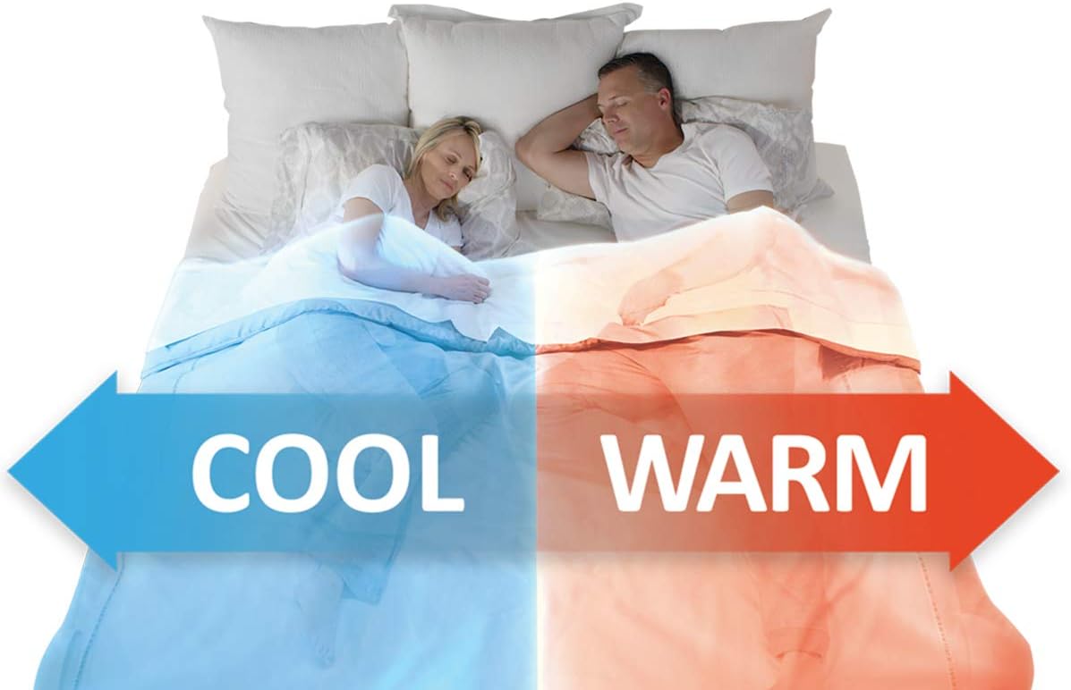 BedJet 3 Climate Comfort for Beds, Cooling Fan + Heating Air (Single Temp. Zone Any Size Bed or Mattress)