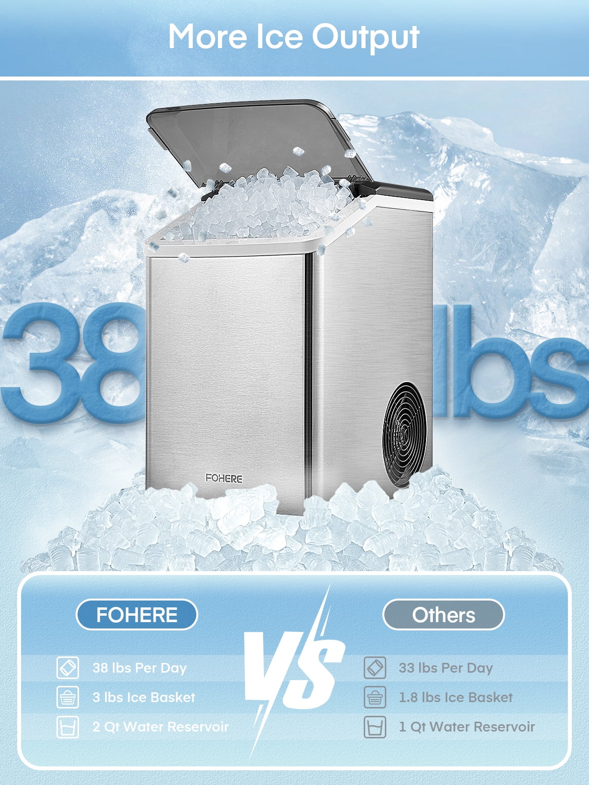 FOHERE Nugget Ice Maker Countertop, 38 Lbs In 24Hrs, Chewable Pellet Ice Cubes, Self-Cleaning Ice Machine, Stainless Steel Housing