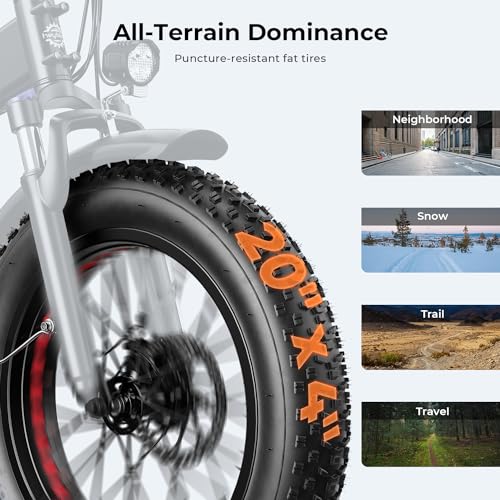 Heybike Mars 2.0 Electric Bike for Adults with 1400W Peak Motor, 28MPH Top Speed,and 624Wh Removable Battery
