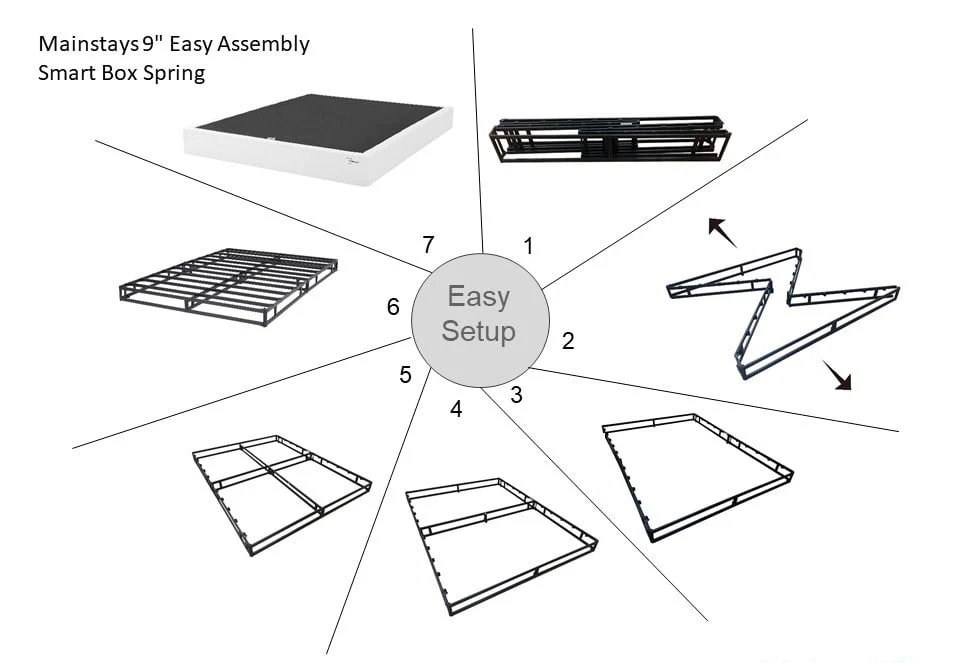 Mainstays 9 Queen High Profile Easy Assembly Smart Metal Box Spring