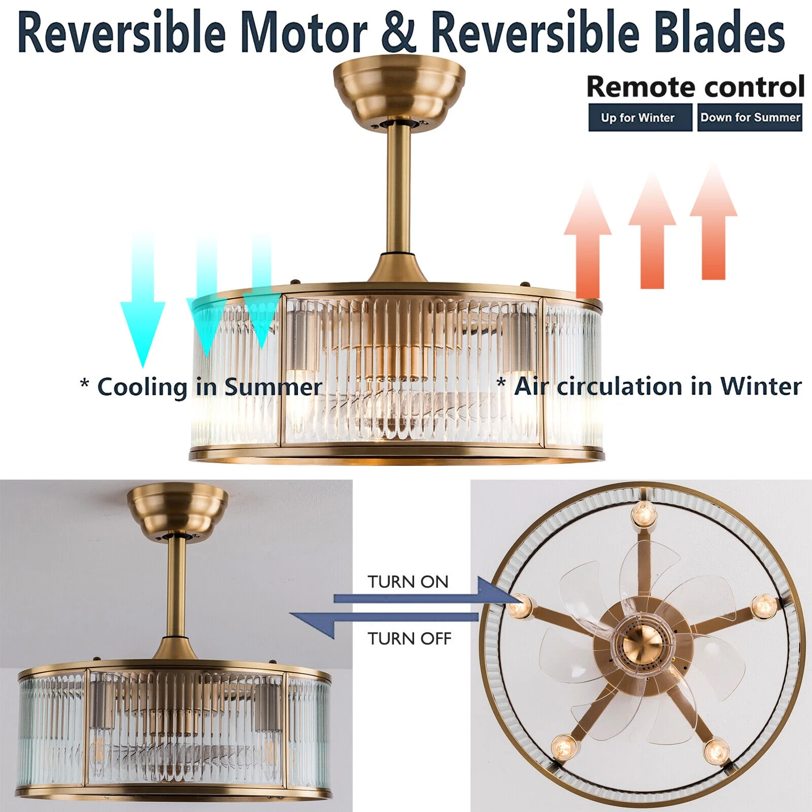 SHZICMY 18inch Farmhouse Ceiling Fan Light Gold With Remote Control For Kitchen Island