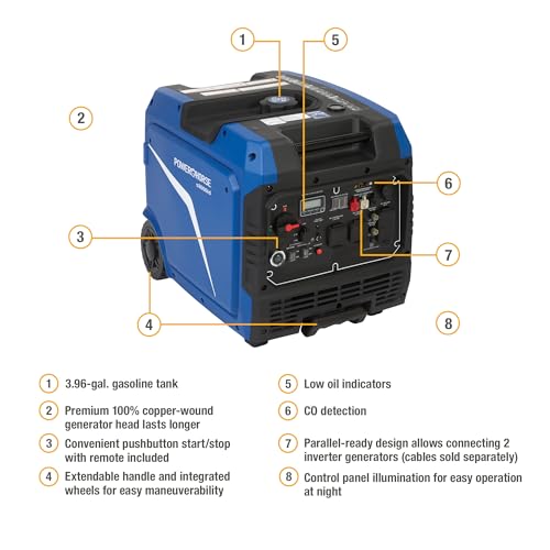 Powerhorse Inverter Generator, 5000 Watts