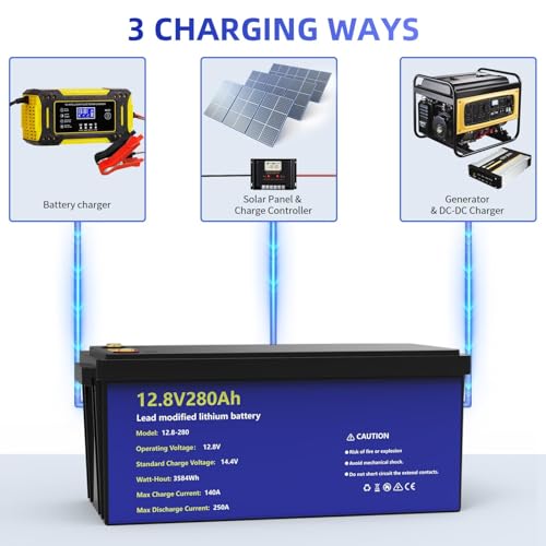 12.8V 280Ah Lithium LiFePO4 Battery,6000+ Deep Cycles Rechargeable Battery12V & Reliable Power for Solar, RV, Marine, Home Energy Storage