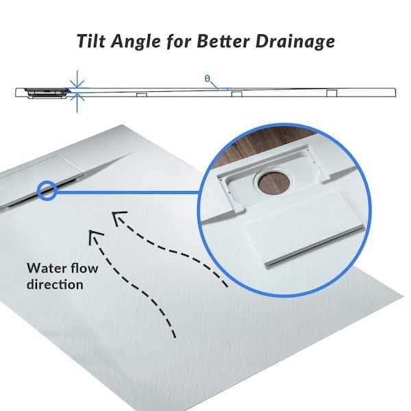 Woodbridge Alcove Zero Threshold Shower Pan Base with Left/Right Drain in White,Low Profile,Wheel Chair Access - Shop Hardware Tools Online Store
