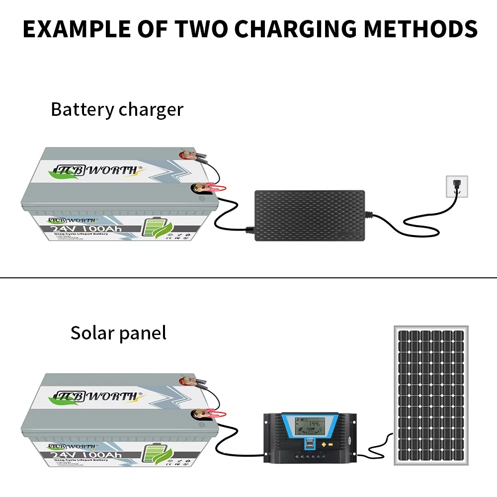 24V 100AH Lifepo4 Battery with Perfect BMS Support Series and Parallel for Trolling Motor Golf Cart Solar System RV Household Appliances Emergency
