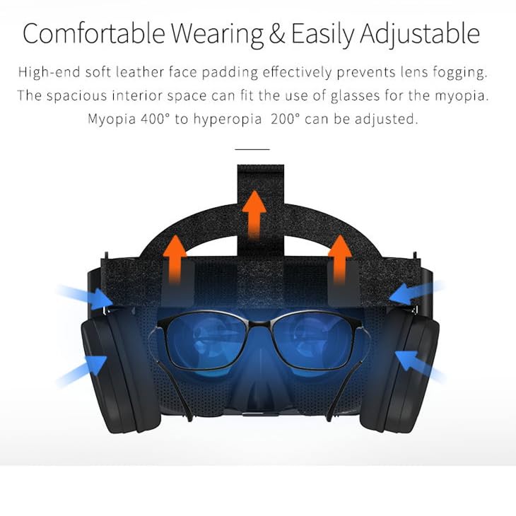 VR Headset for iPhone & Android Phones with Wireless Headphones