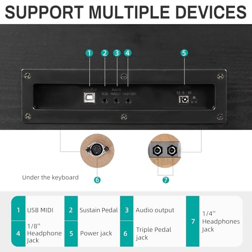 AODSK 88-Key Weighted Hammer Action Digital Piano with Speakers,Furniture Stand and Triple Pedals,Beginner's Course- Comes With Headphones