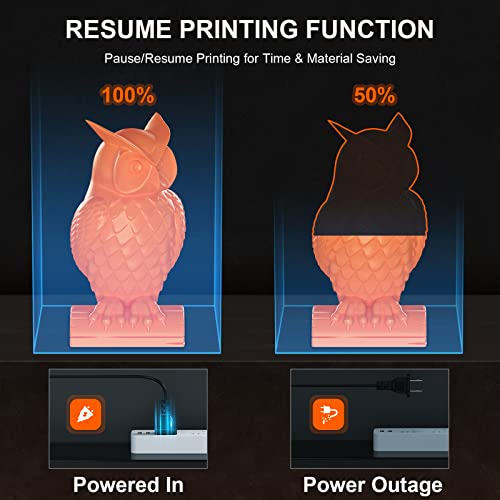 TINA2Plus 3D Printer, HEPHI3D 250mm/s High Speed FDM 3D Printers Fully Open Source, Auto Leveling Mini 3D Printer with WiFi Cloud Print