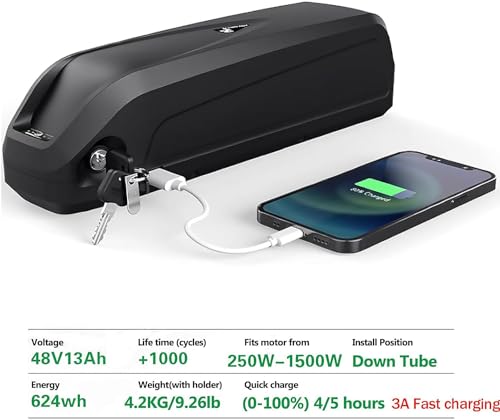 Ebike Battery, 48V 36V/20Ah 15Ah 13Ah Electric Bike Battery for 250-1500W Bike Motor, Led Indicator Light, USB Port, Safe Lock