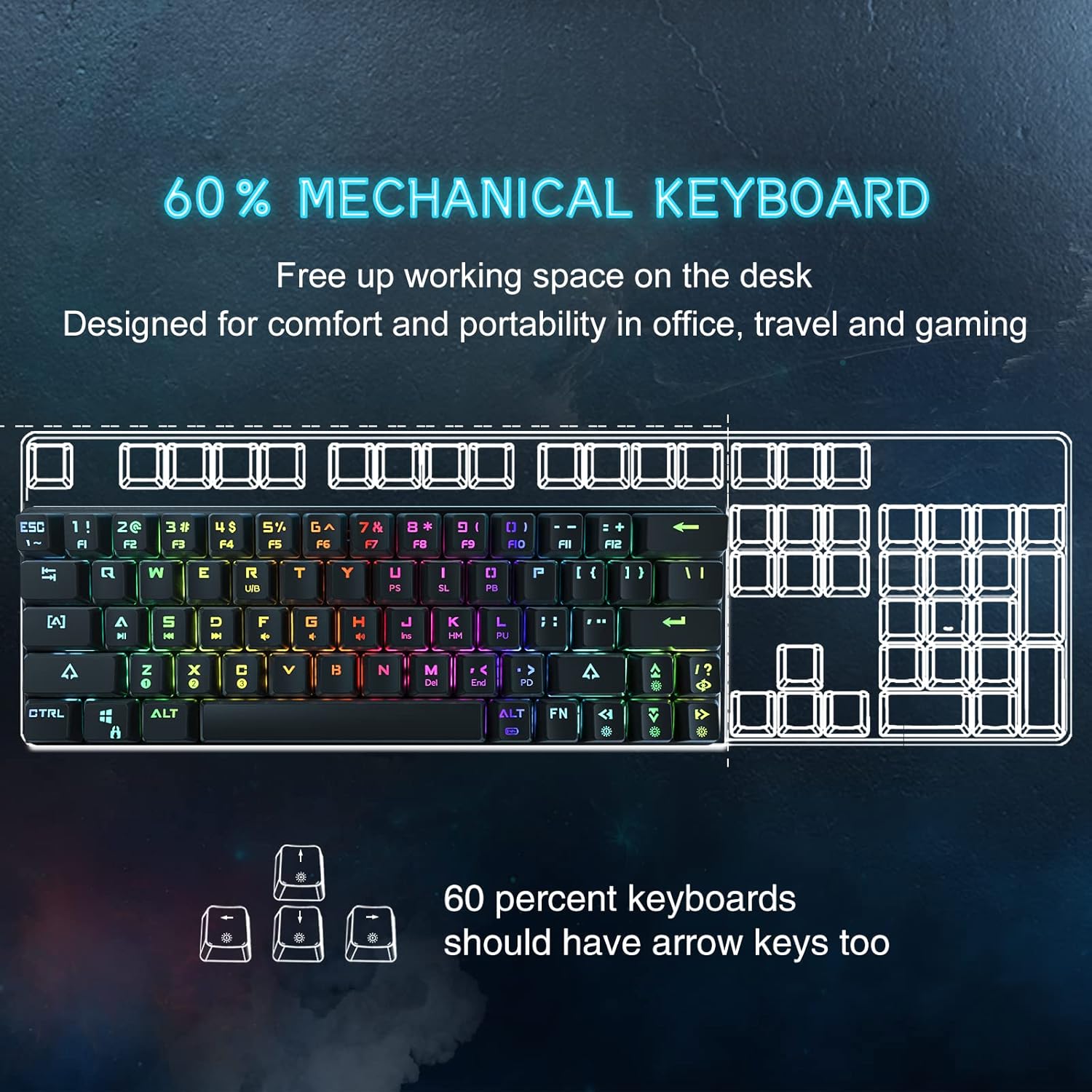 DIERYA DK63 60% Keyboard with Dedicated Arrow Keys