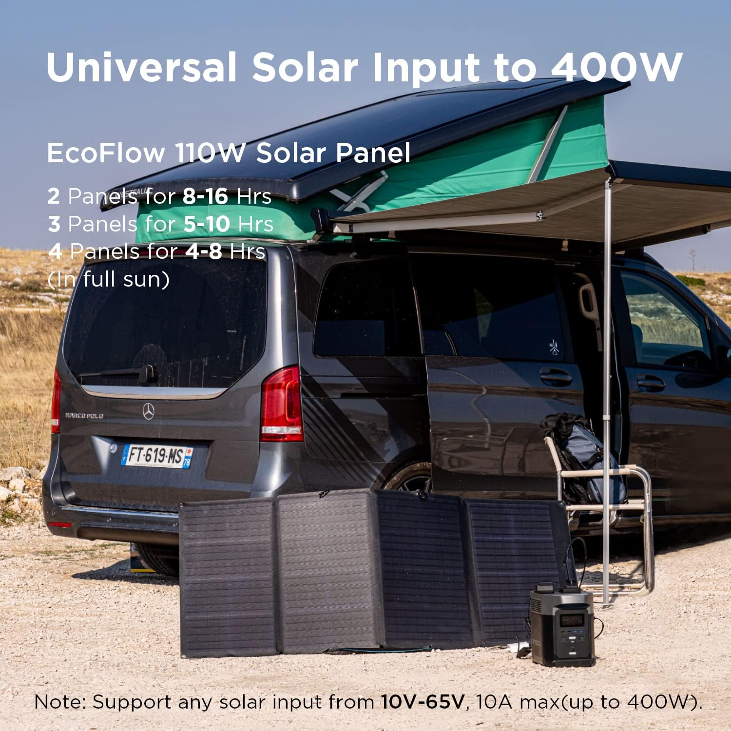 EF ECOFLOW Portable Power Station DELTA, UPS Power Supply 1260Wh Battery Pack with 6 1800W (3300W Surge) AC Outlets