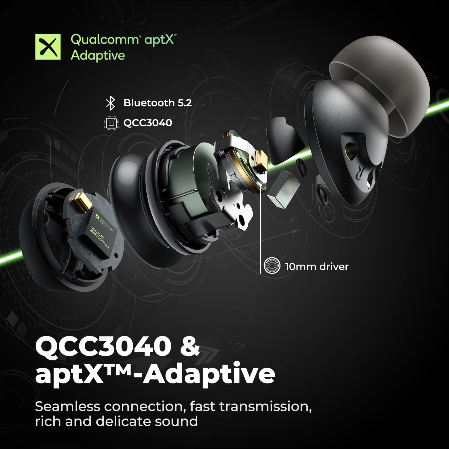 SoundPEATS Mini Pro Hybrid Active Noise Cancelling Wireless Earbuds, Bluetooth 5.2 Headphones with ANC, QCC3040, aptX Adaptive, Transparency Mode