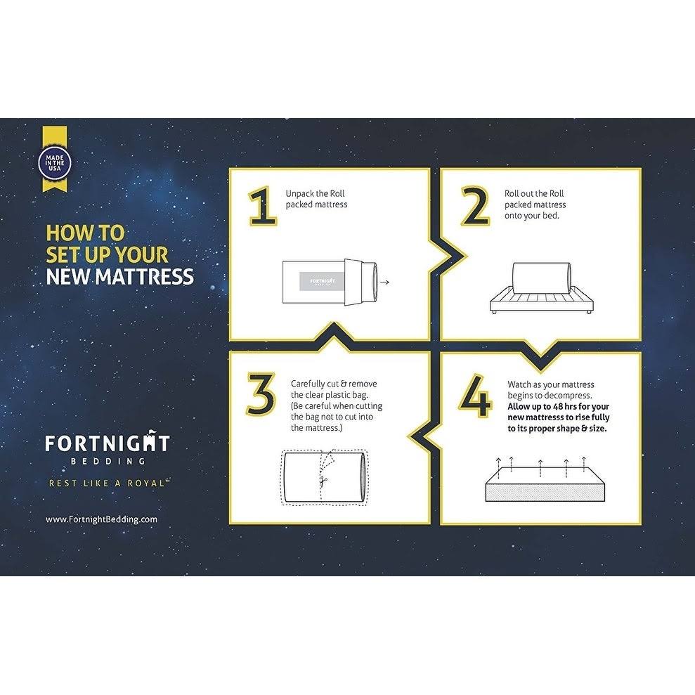 Fortnight Bedding 4-Inch Twin-size Foam Mattress with Fabric Cover