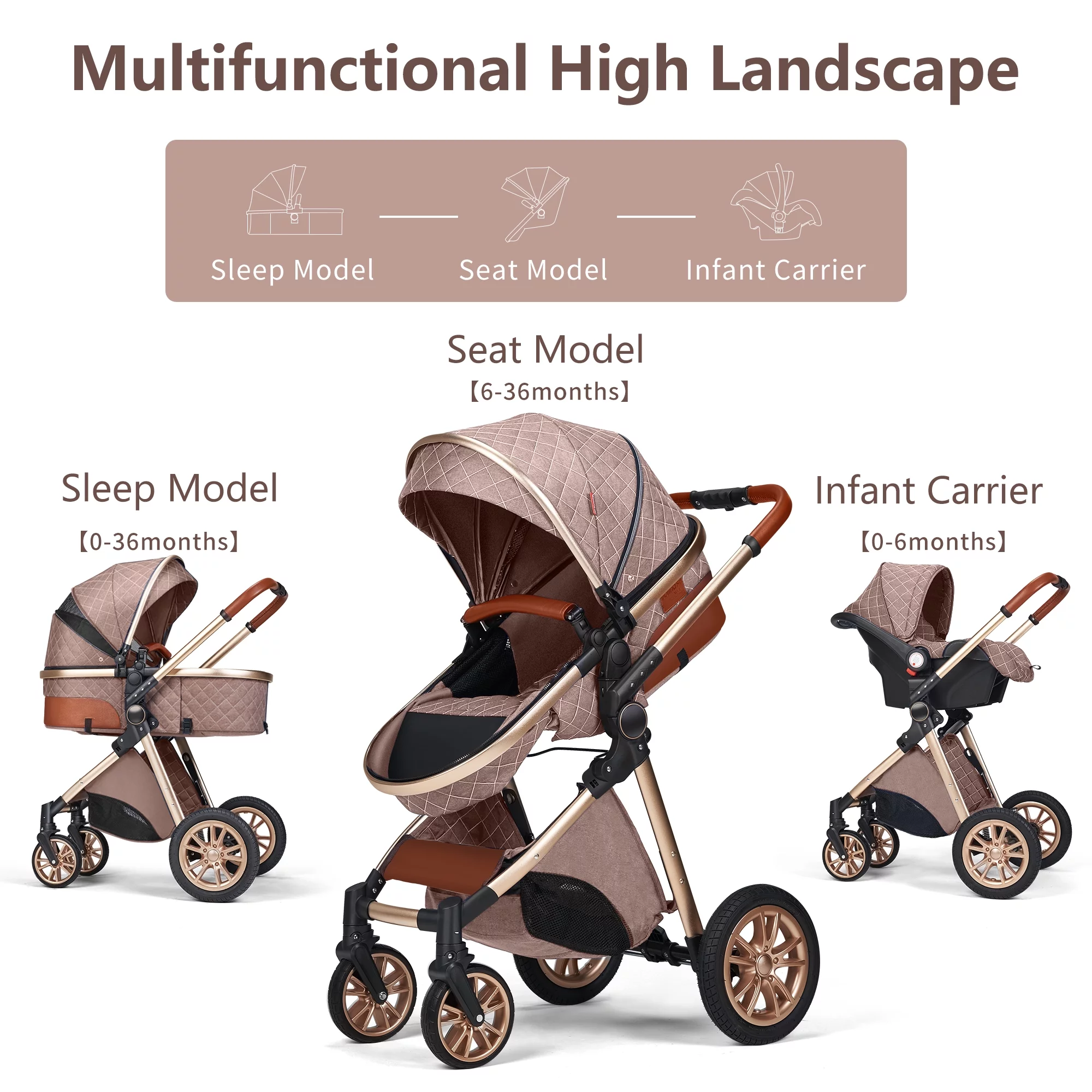Luxury Pram High Landscape Baby Stroller Folding Pushchair for 0-36 Months Kids,Red - Curated Treasures Market