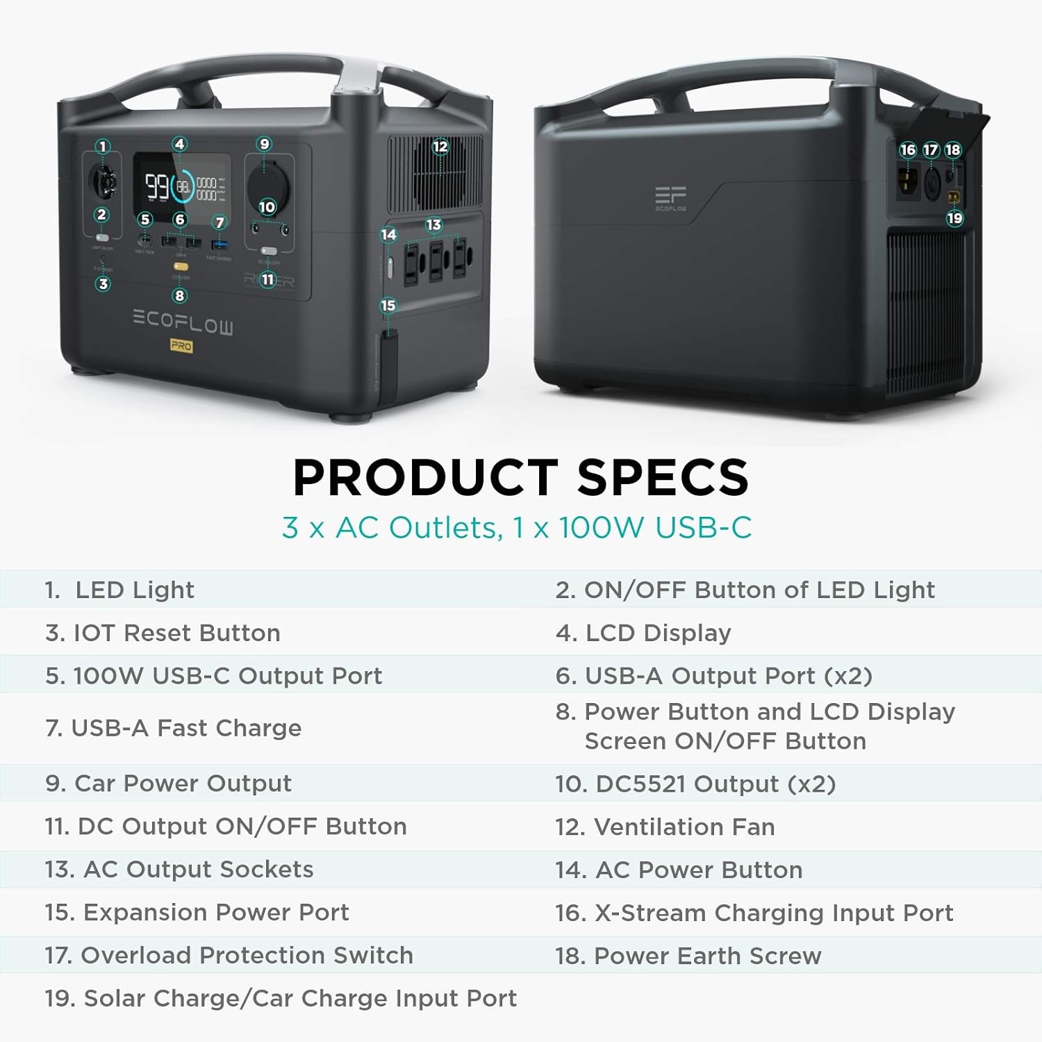 EF ECOFLOW RIVER Pro Portable Power Station 720Wh with Extra Battery, Double Capacity from 720wh to 1440wh, Solar Generator for Outdoors Camping RV