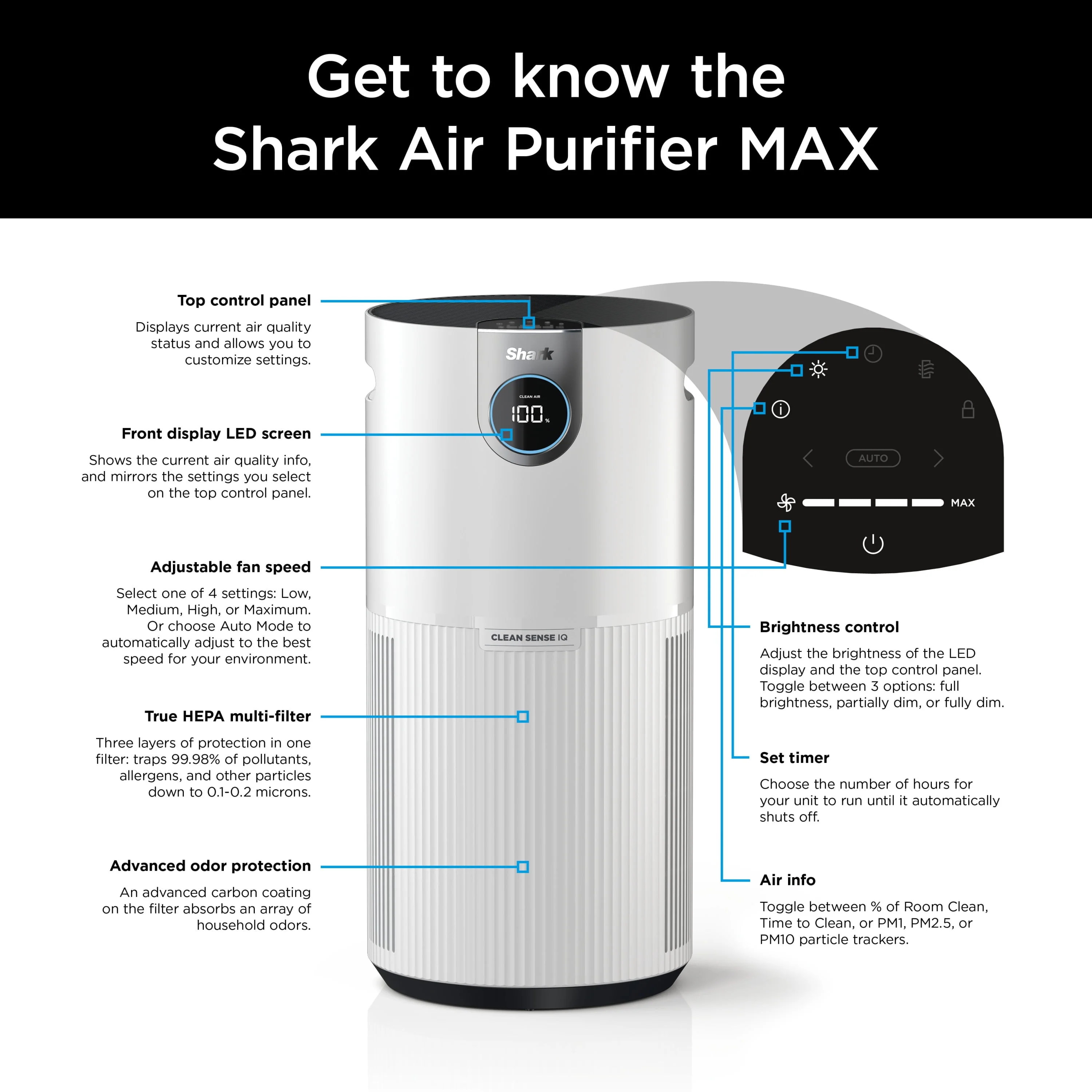 Shark Air Purifier with Nanoseal HEPA, Cleansense IQ, Odor Lock, Cleans up to 500 Sq. Ft, Charcoal Grey, HP100