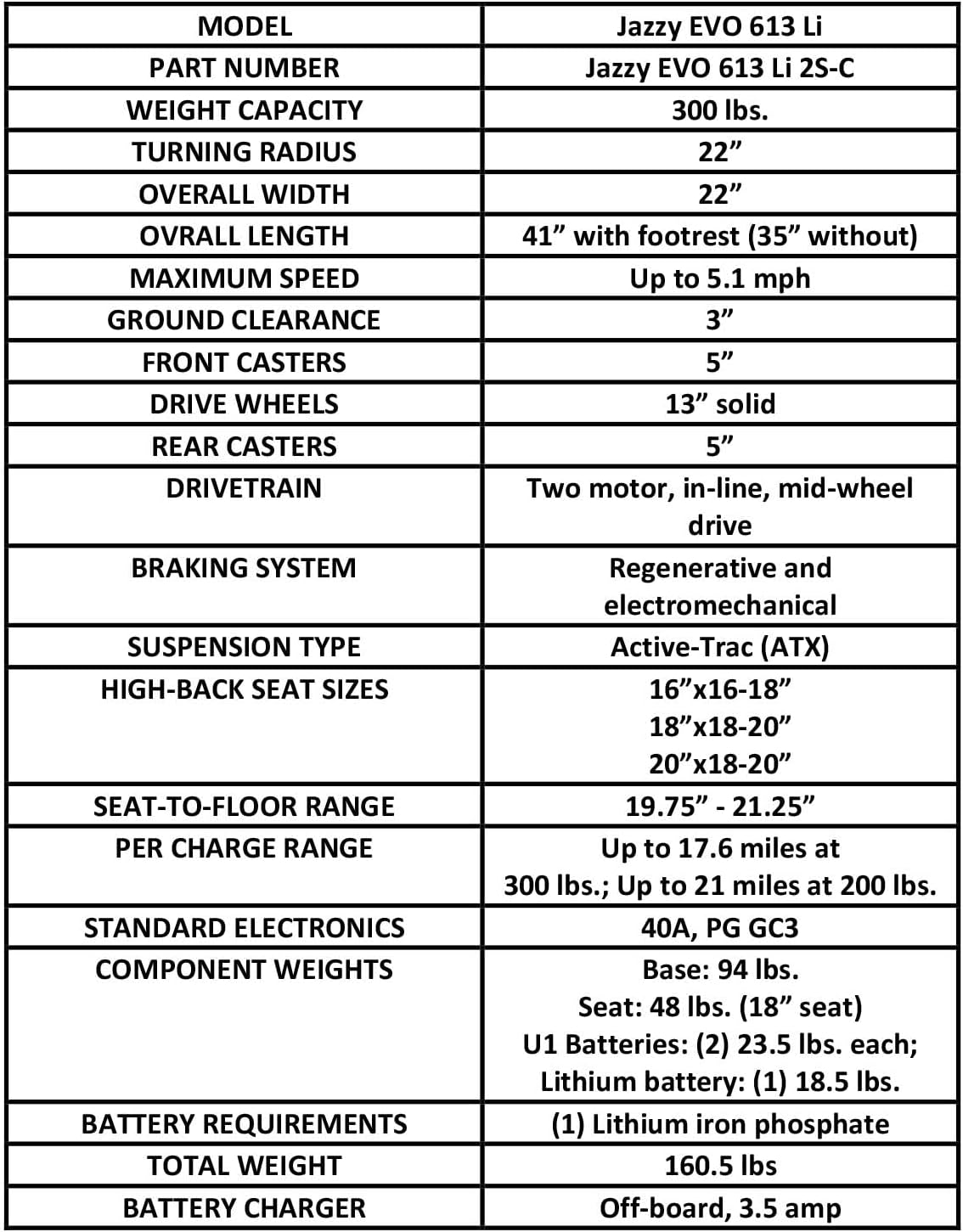 Pride Mobility Jazzy EVO 613 Li Group 2 Power Chair, in-line, Mid Wheel Drive, Motorized Electric Wheelchair for Adults, 300 lbs. WC, Up to 5.1 MPH