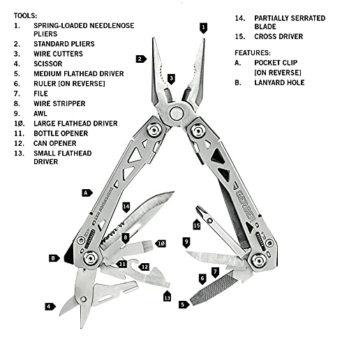 Gerber Gear Suspension-NXT 15-in-1 EDC Multi tool with Pocket Knife, Needle Nose Pliers and Wire Stripper Tools, Gifts for Men