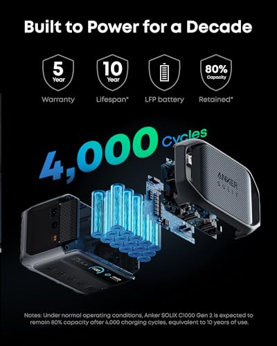 Anker SOLIX C1000 Gen 2 Portable Power Station, 2,000W (Peak 3,000W) Solar Generator, Full Charge in 49 Min, 1,024Wh LiFePO4 Battery for Home Backup