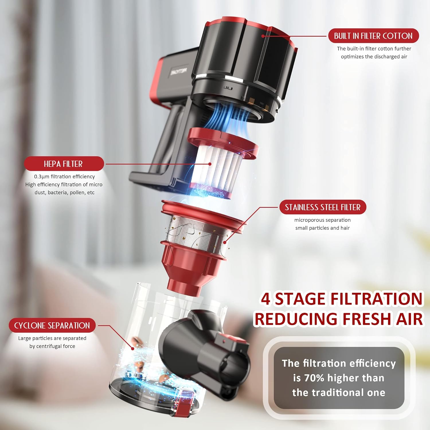 Cordless Vacuum Cleaner, 180W Powerful Suction Stick Vacuum with 35min Long Runtime Detachable Battery
